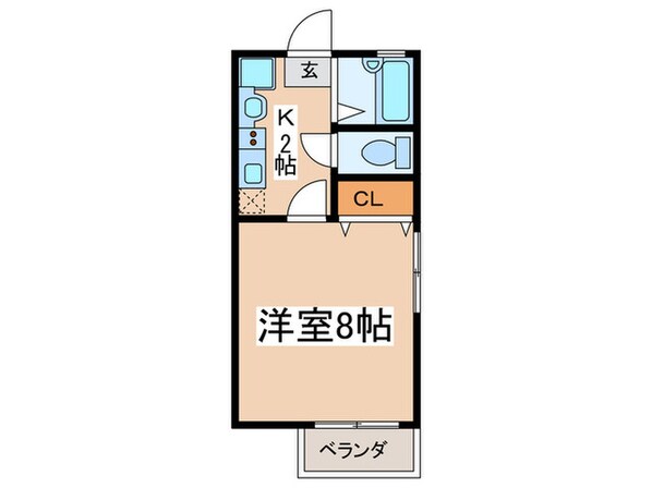 コート　ＩＮＯＫＡＴＡの物件間取画像